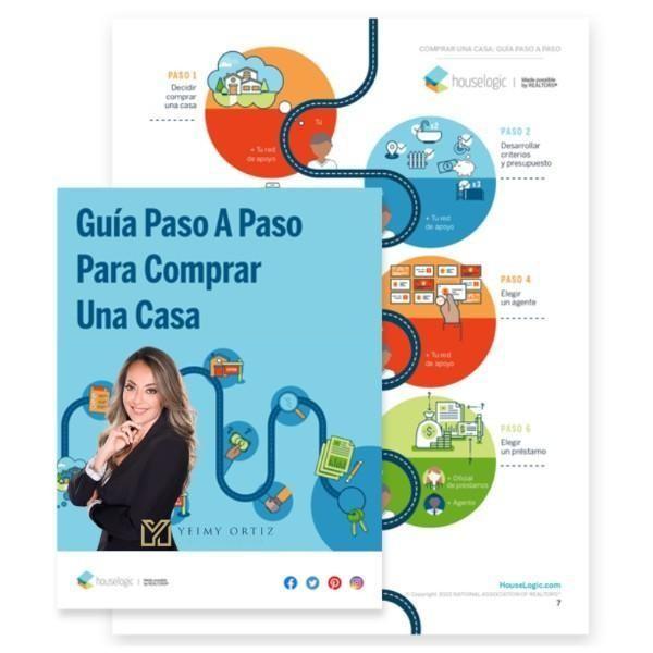 Guía para compradores