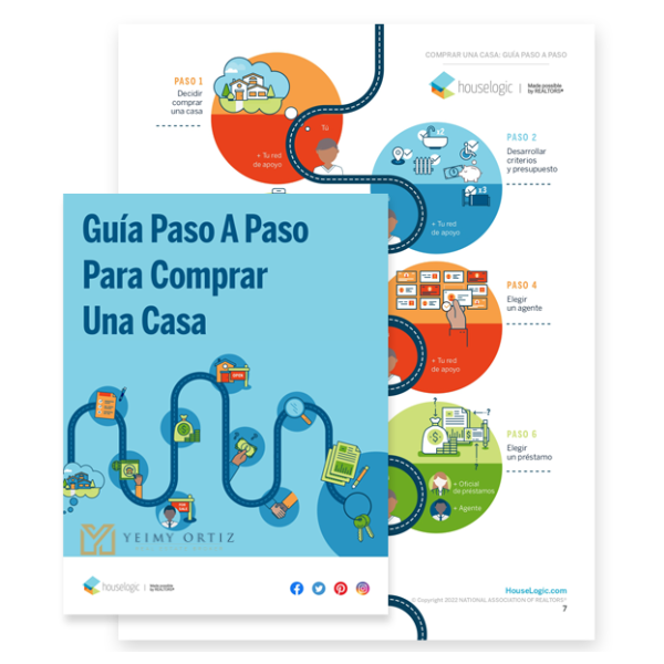 Guía para compradores